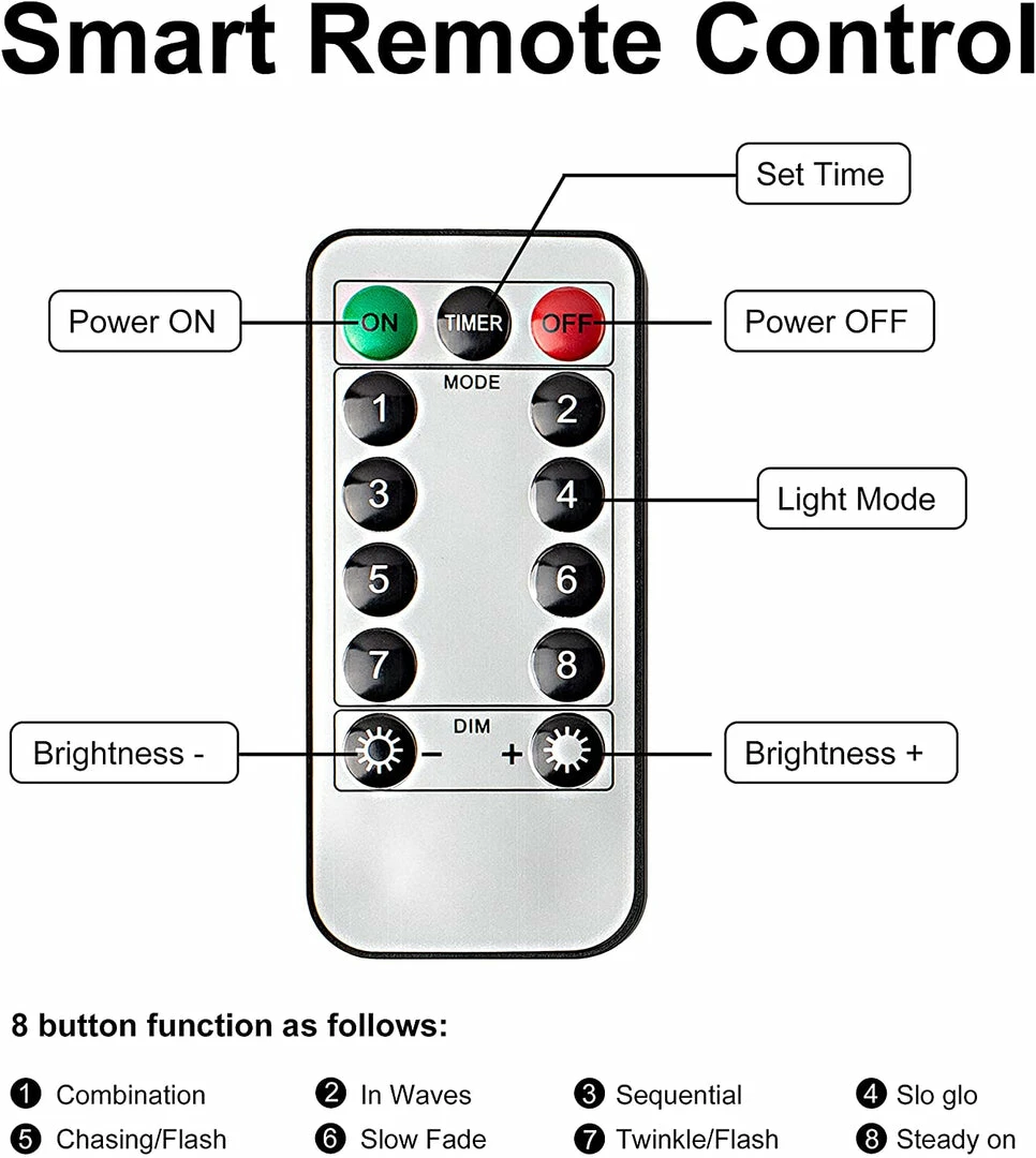 Joiedomi 17.3ft 2 X 50 Counts Orange & Purple LED Green Wire String Lights, Remote Control Battery Powered (8 Modes, 6 Hr Timer) 6 Joiedomi 17.3ft 2 X 50 Counts Orange & Purple LED Green Wire String Lights, Remote Control Battery Powered (8 Modes, 6 Hr Timer)