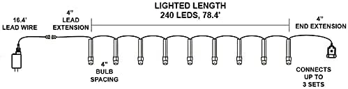 Joiedomi All Holiday Decor 240 LED Christmas String Lights (Blue) 7 Joiedomi All Holiday Decor 240 LED Christmas String Lights (Blue)