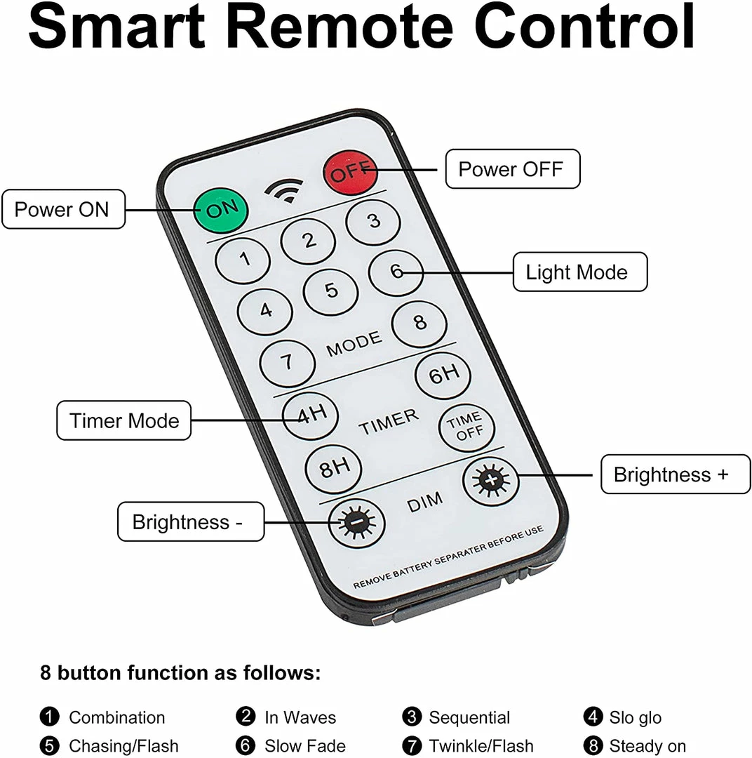 Joiedomi 20.6 Ft Halloween Eyeball String Lights 4 Joiedomi 20.6 Ft Halloween Eyeball String Lights